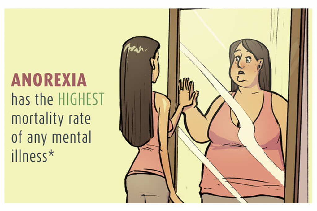 your-stories-anorexia-the-health-collective-india