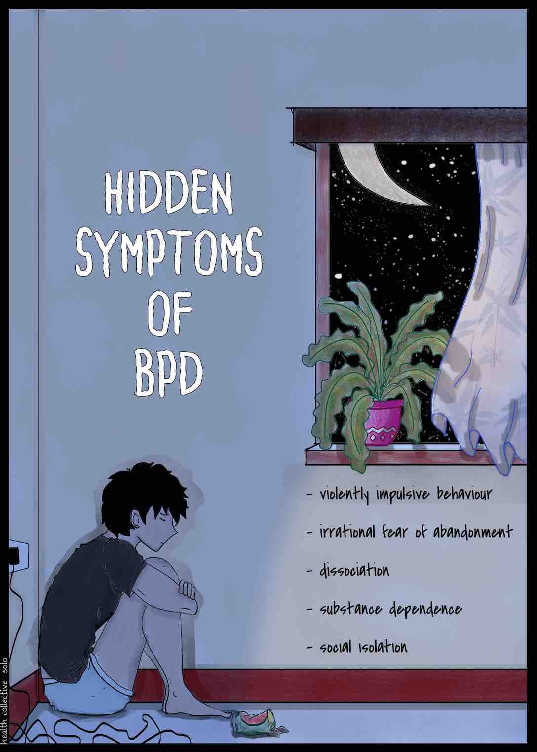 BPD Symptoms
