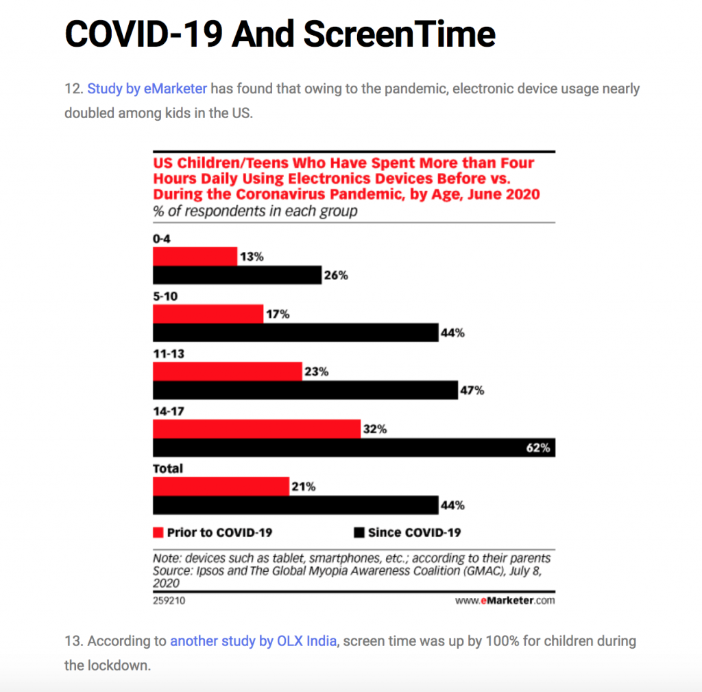 Regulate Your Digital Screen Time for the Best Results – The Health  Collective India