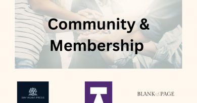 Community and Membership Text with three logos Say Again Press Tap in Tribe and Blank Page
